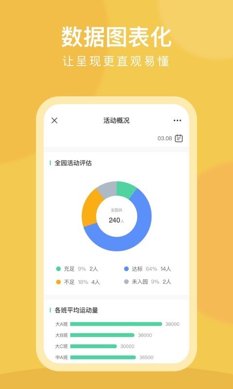CLife园丁截图