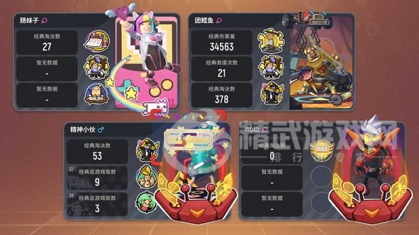 香肠大作战