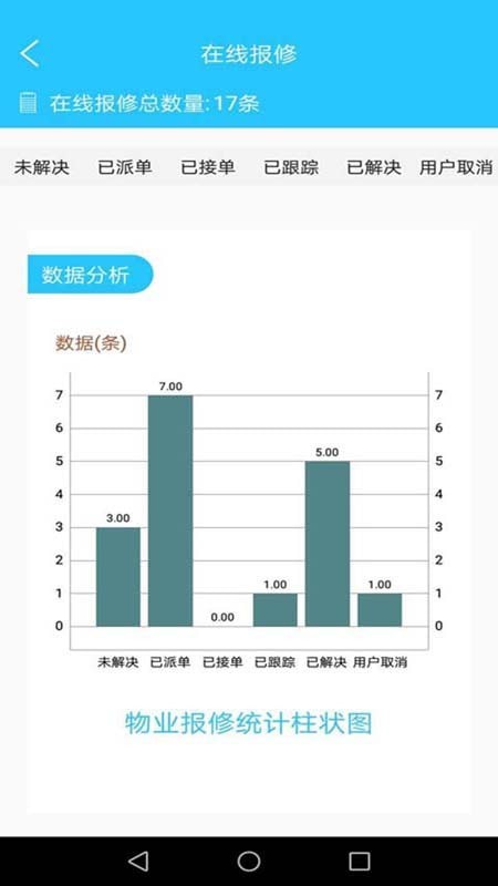 爱比邻物管助手截图
