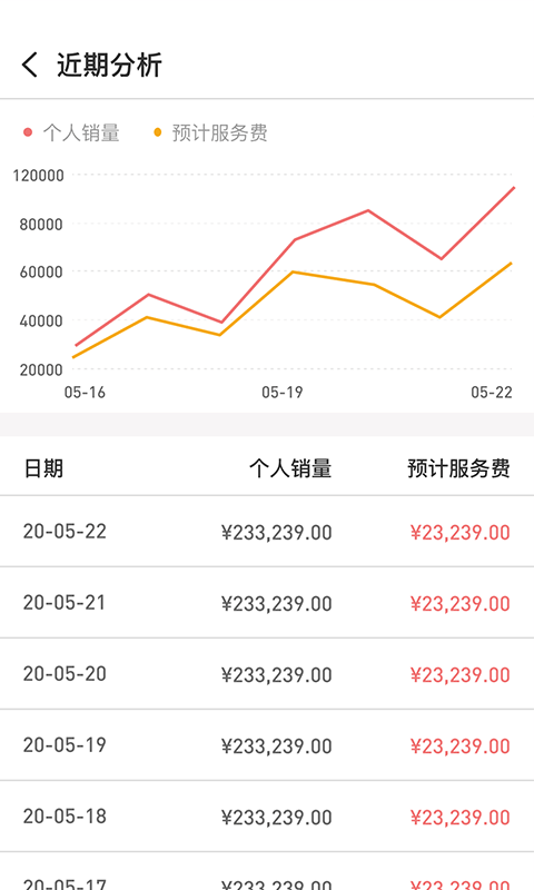 WDOM截图