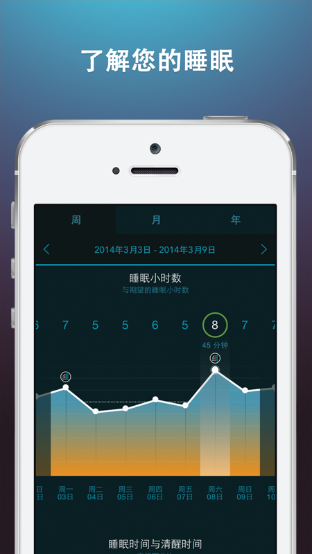 睡眠科学HQ截图