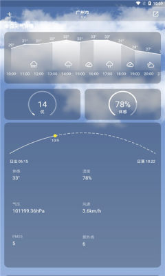 毒汤天气截图
