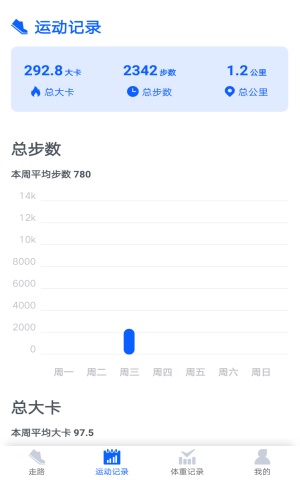 走两步截图
