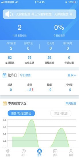 中安云企业端截图