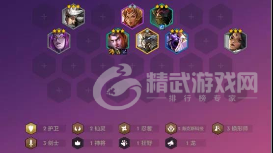 金铲铲之战黄金铁三角怎么搭配？黄金铁三角阵容搭配攻略[多图]图片8