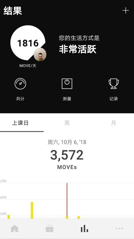 Mywellness截图