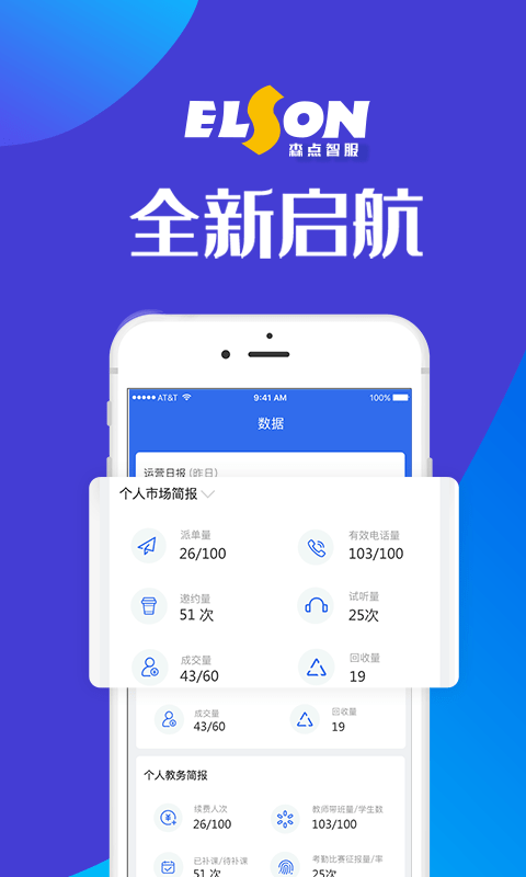 森点智服截图