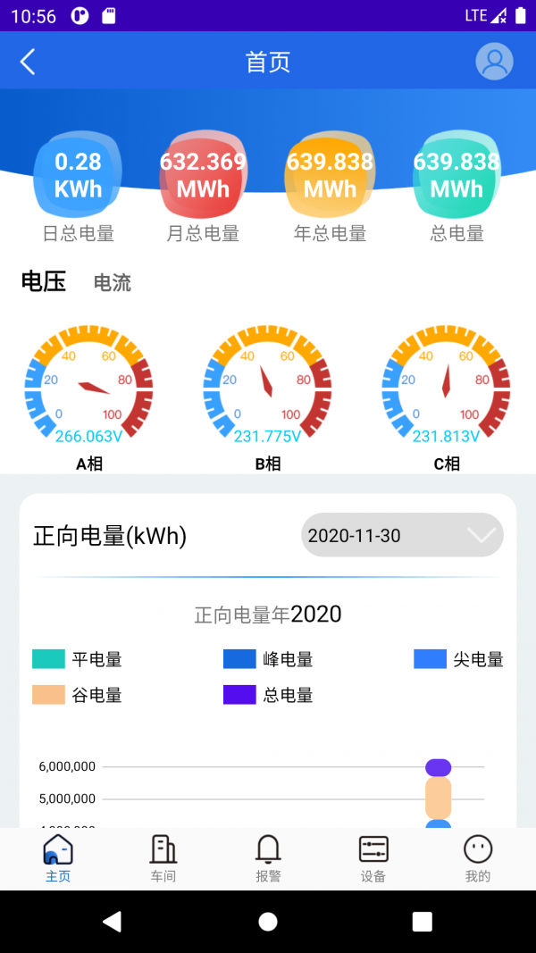 BS电表监控截图