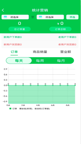 鲜稻嘉电商端截图