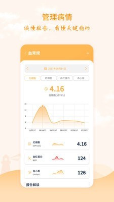 灯塔肿瘤医生截图