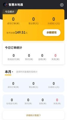智惠外卖商家截图
