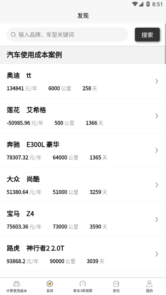 汽车使用成本截图