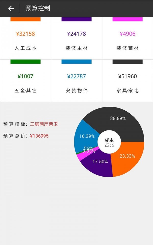 易装客截图