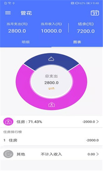 管花截图