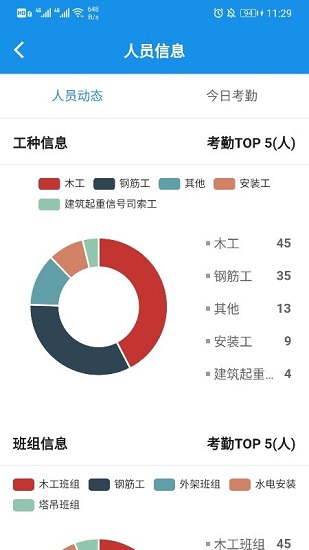 DTSite截图