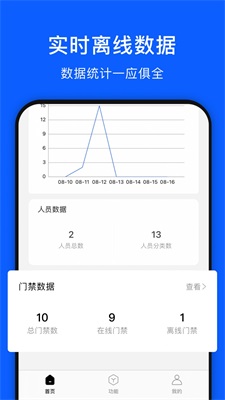 脸名行截图