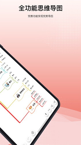 Mind思维导图Pro截图