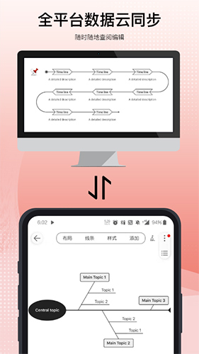 Mind思维导图Pro截图