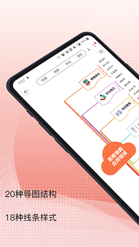 Mind思维导图Pro截图