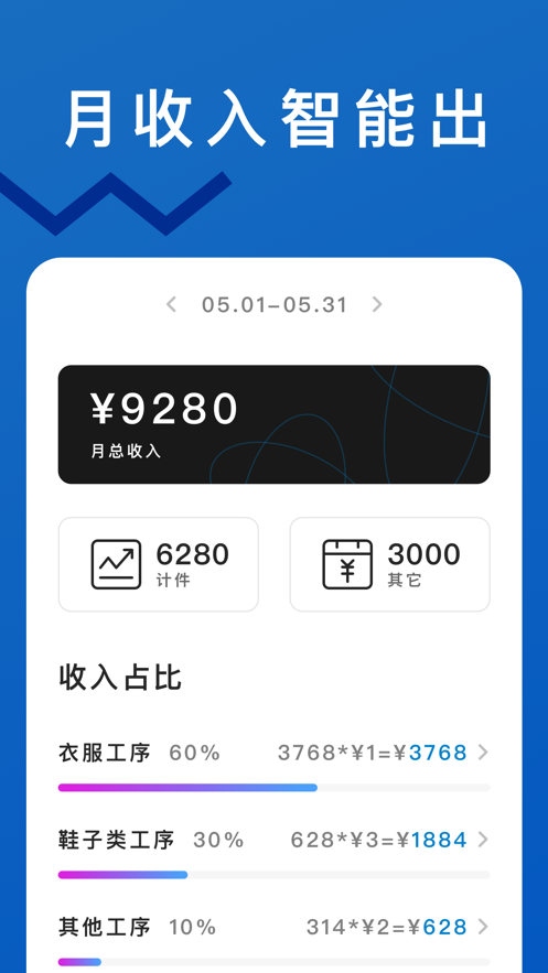 计件截图
