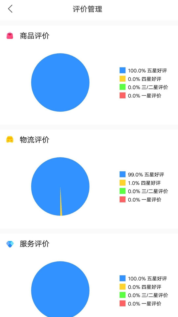 金利达商业截图