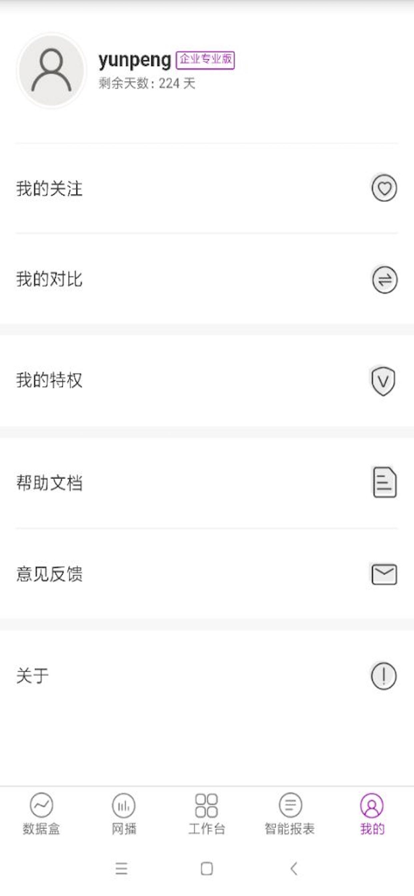 艺恩数据截图
