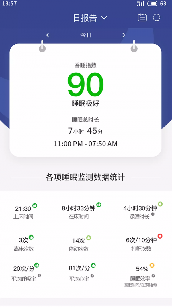 小眠截图