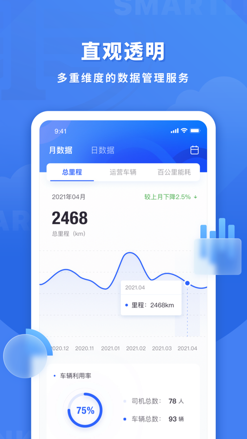 鱼快运管理版截图
