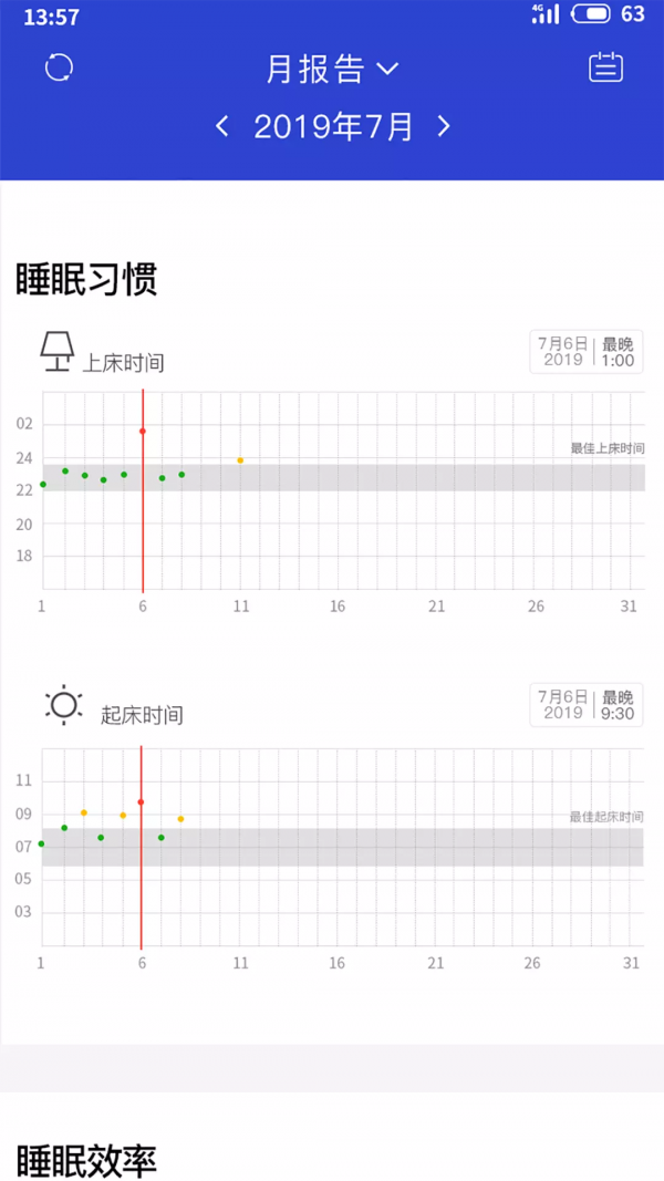 小眠截图