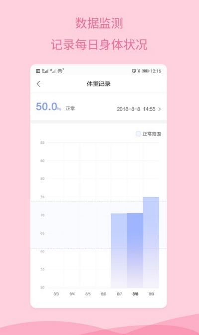 怀孕助手截图