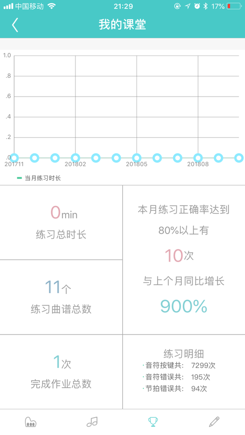 快乐学钢琴截图