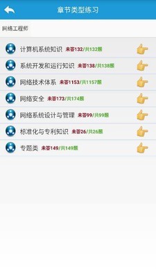 软考网络规划设计截图