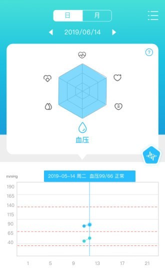 脉迹截图
