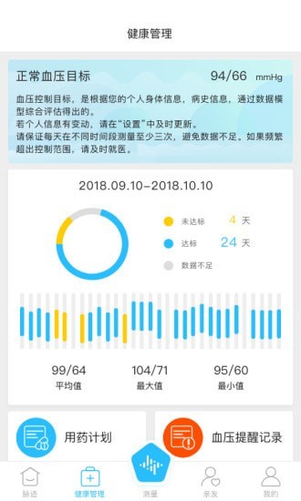 脉迹截图