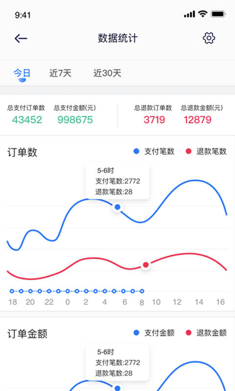 翼小铺截图