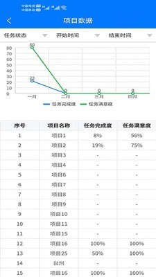逸可优截图
