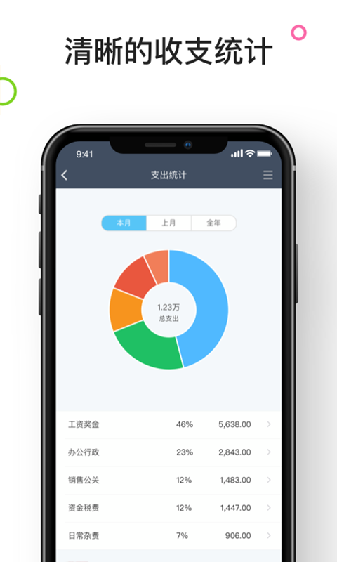 生意进销存截图