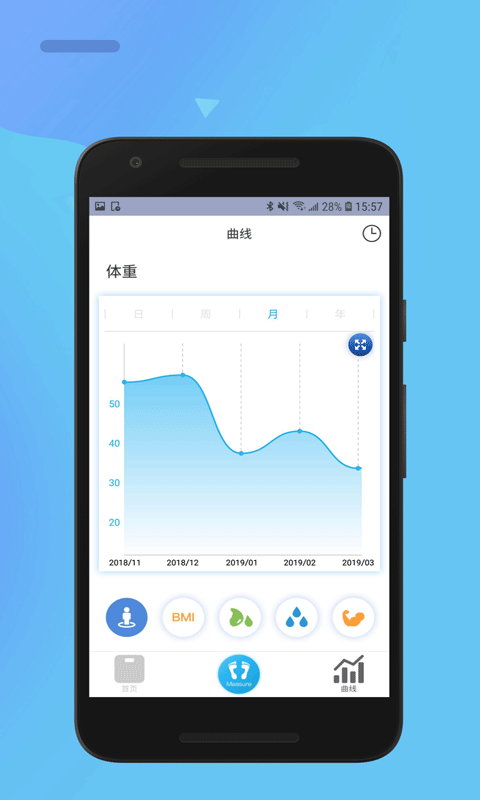 乐瘦截图