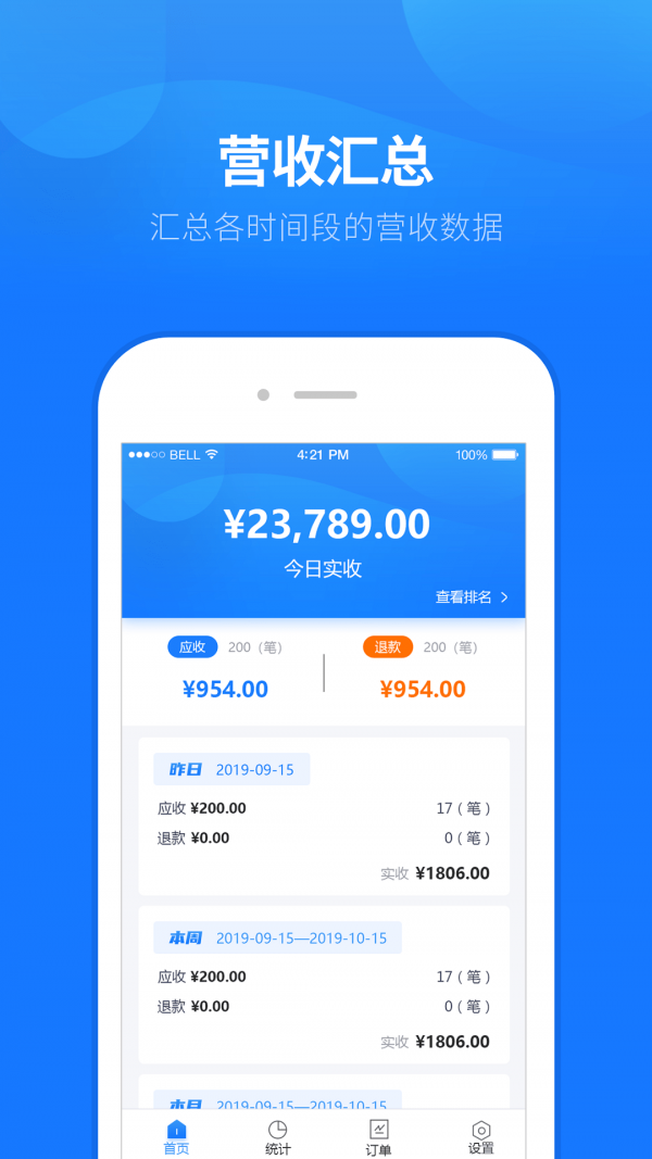 睿食尚管理截图