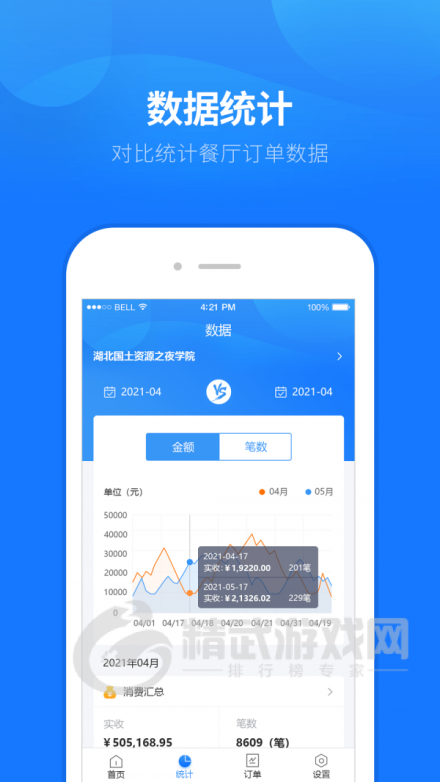 睿食尚管理手机版下载-睿食尚管理安卓版app下载v2.0.0