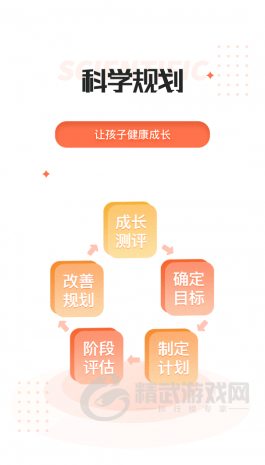 家长空间规划版