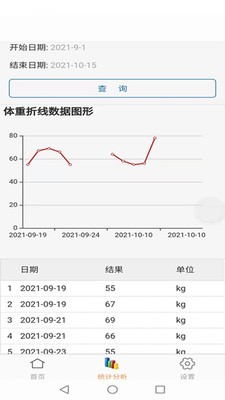 体征备忘录截图