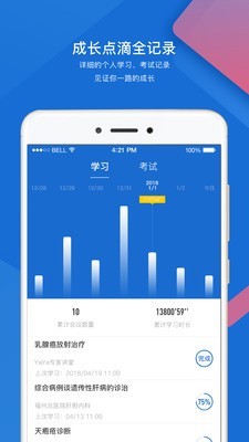 YaYa医师截图