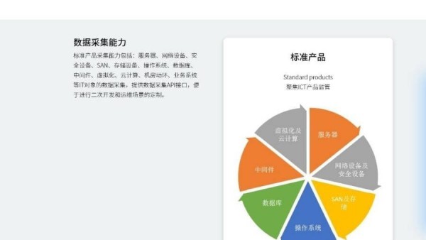 运维助手截图