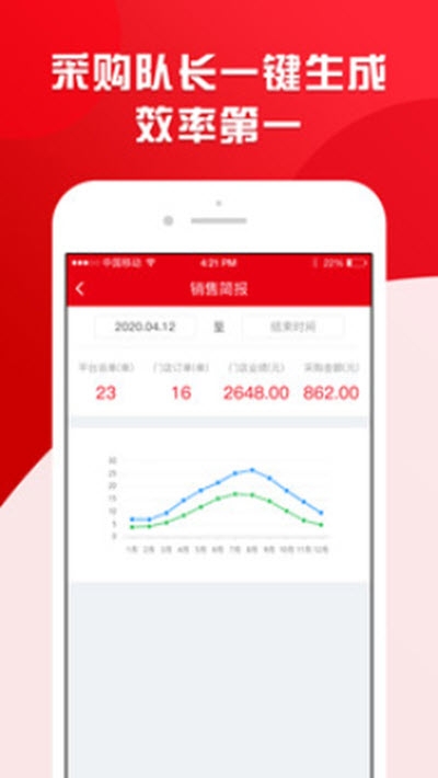 粤光达门店端截图