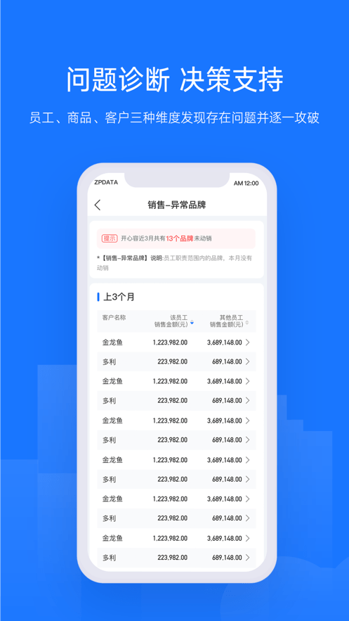 舟易截图