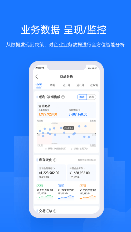 舟易截图