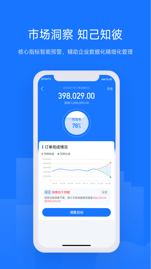 舟易截图