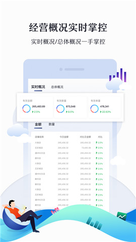 玲玲七截图