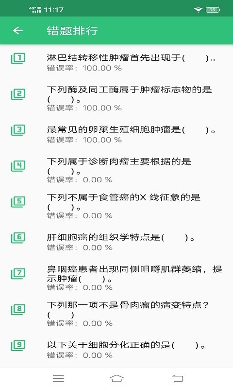 肿瘤内科学主治医师截图